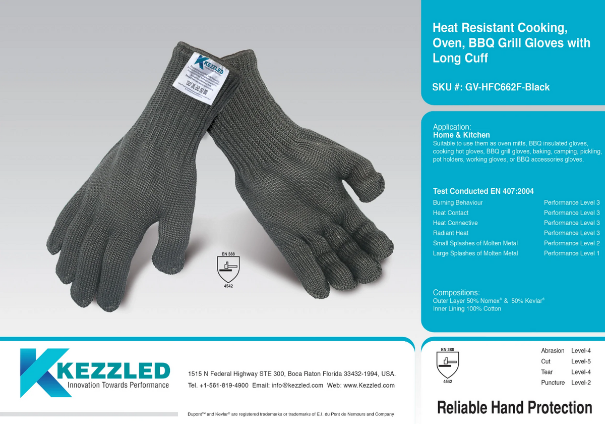 Will Cut-Resistant Gloves Actually Save You In The Kitchen?